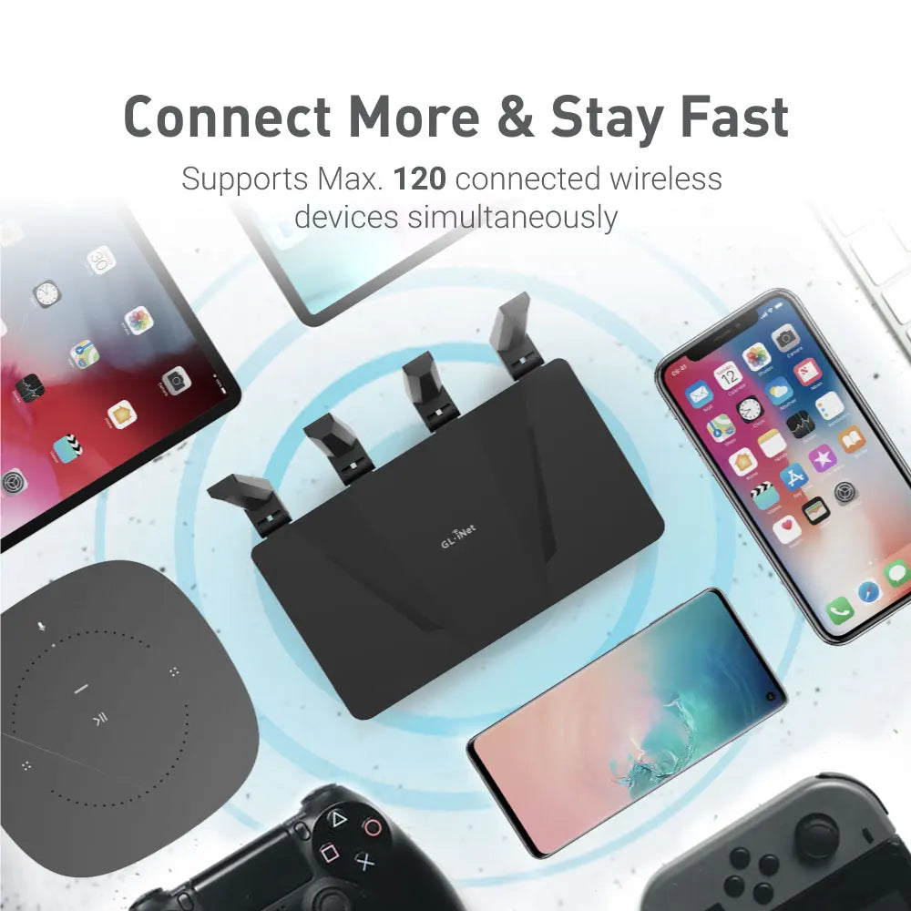 Router GL.iNet Flint AX1800 WiFi 6 (OpenWrt, VPN)