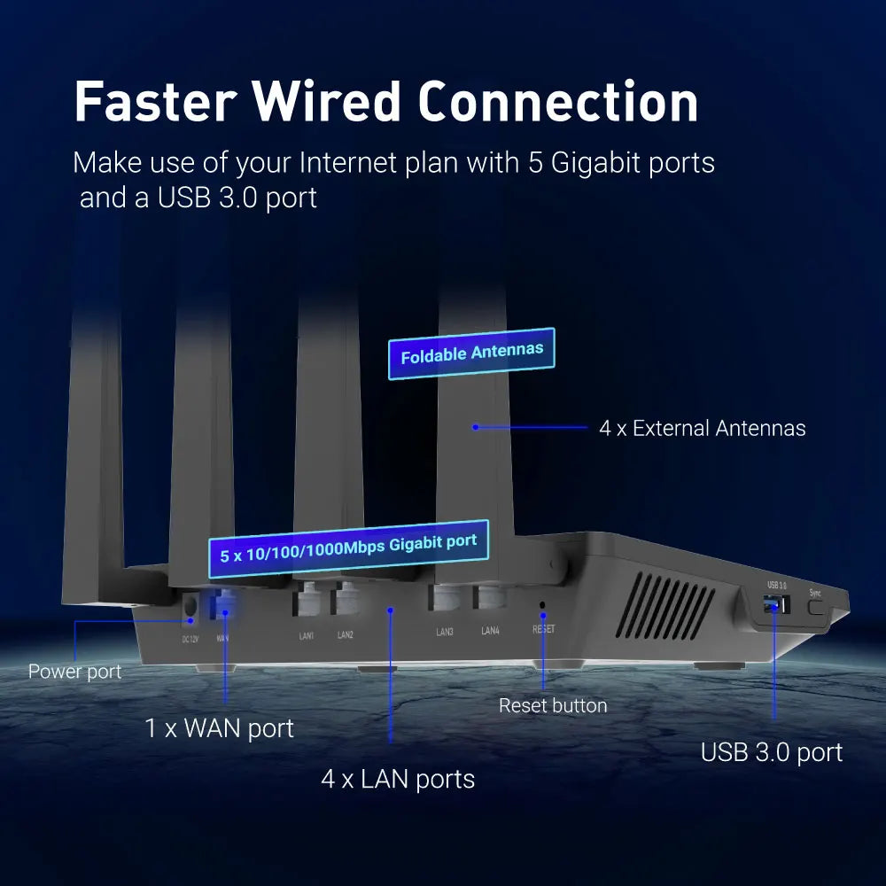 Router GL.iNet Flint AX1800 WiFi 6 (OpenWrt, VPN)