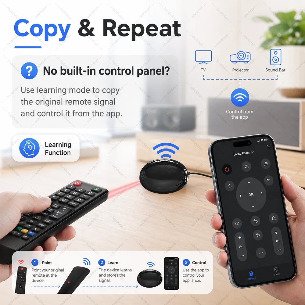 Control universal IR WiFi (aire acondicionado y TV)