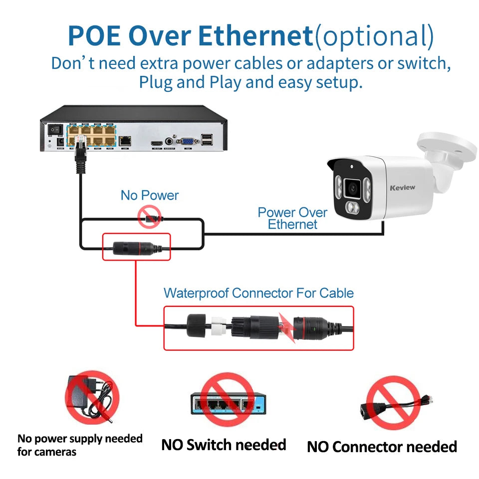 Cámara IP PoE exterior 4MP / 8MP (bala)