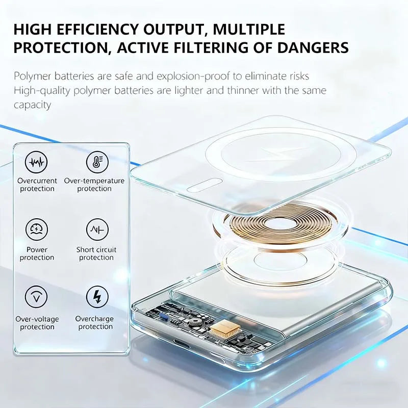 Power bank magnético 20000 mAh carga rápida 22.5W