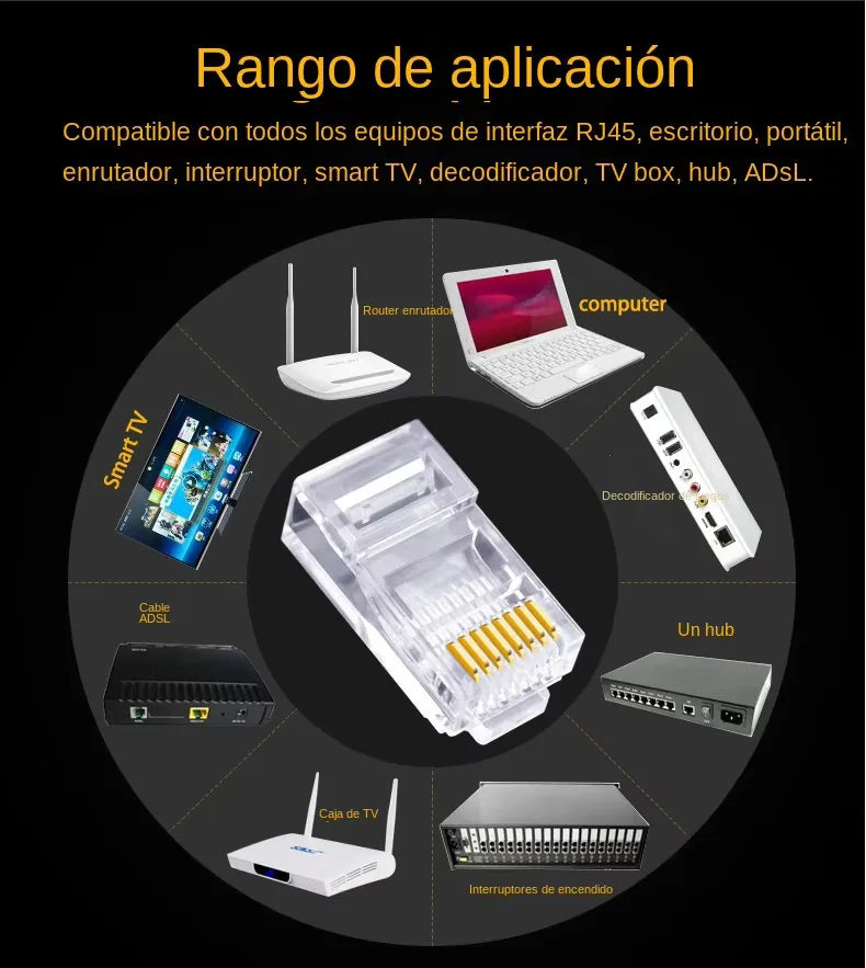 Conectores RJ45 Cat6 pass-through (5, 50 o 100 u)