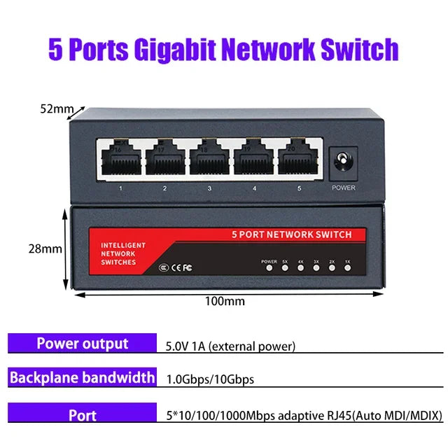 Switch PoE gigabit 5/8/10 puertos para cámaras
