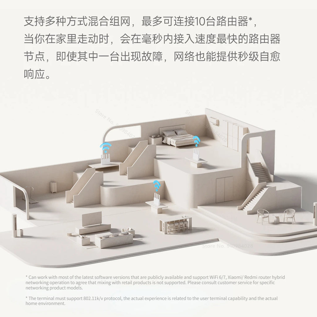 Router Xiaomi BE3600 WiFi 7 (mesh, gaming)