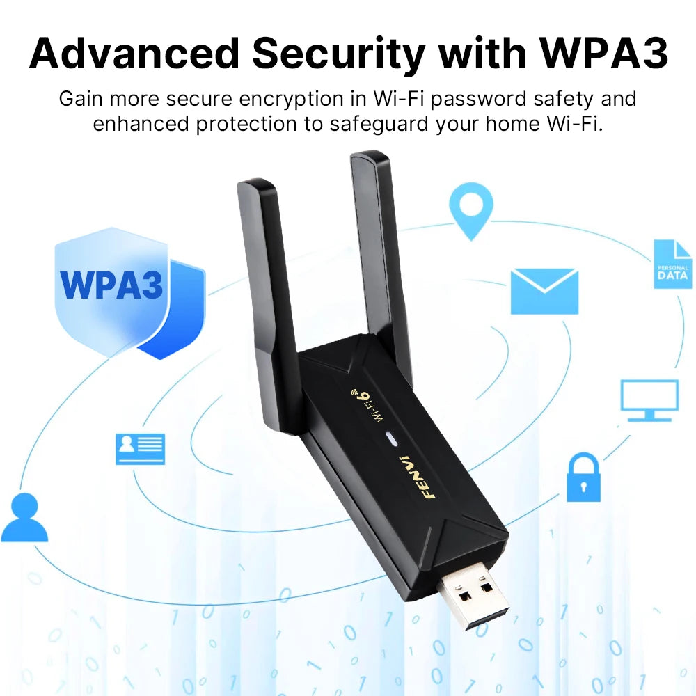 Adaptador USB WiFi 6 + Bluetooth 5.3 (sin drivers)