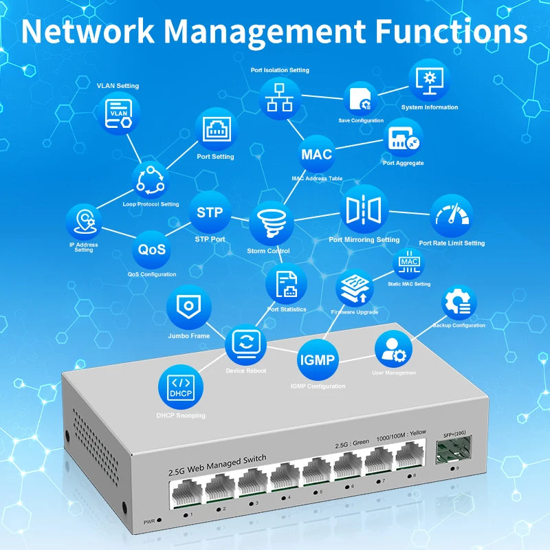 Switch administrable 8 puertos 2.5G + SFP+ 10G