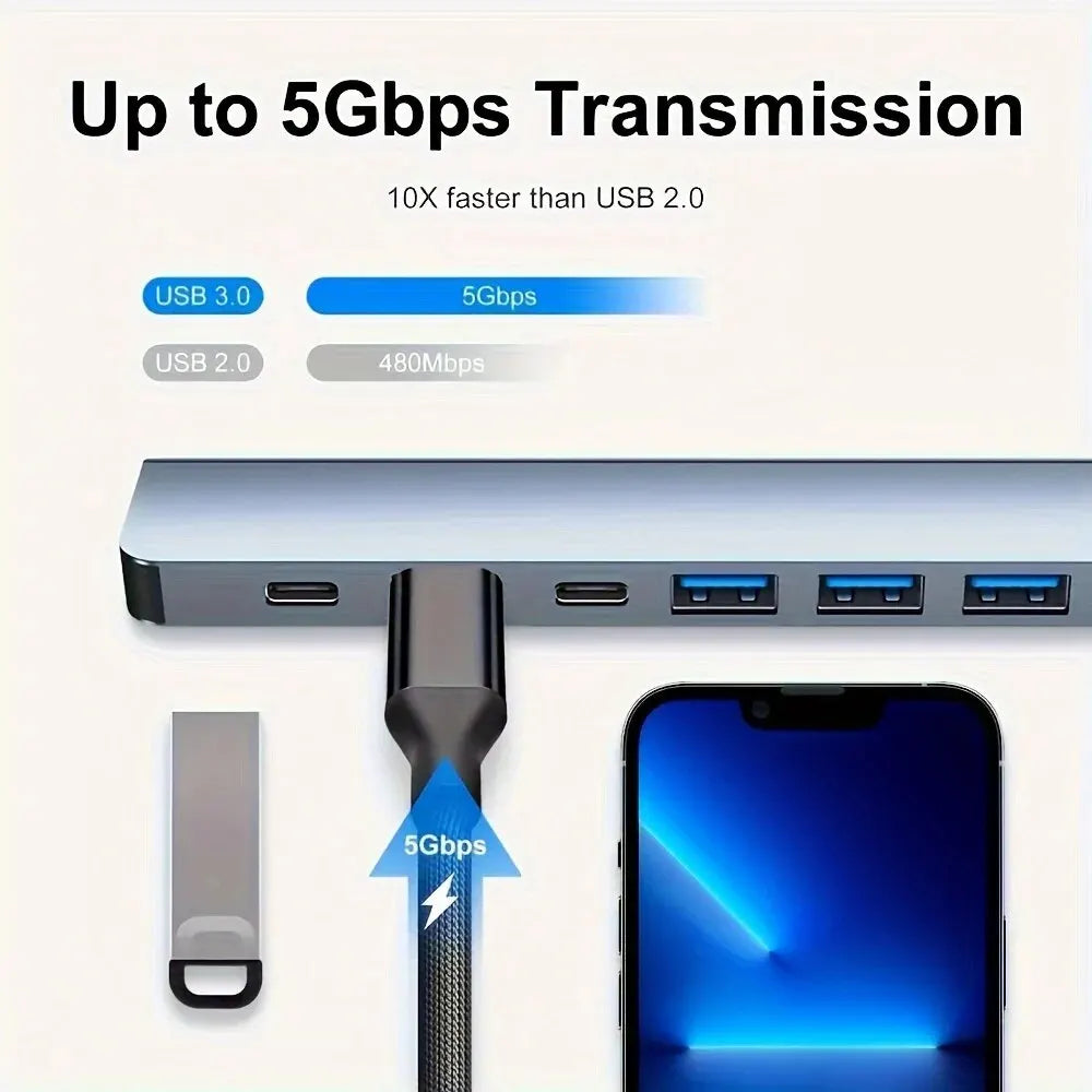Hub USB 3.0 de 7 puertos (USB-A / USB-C)