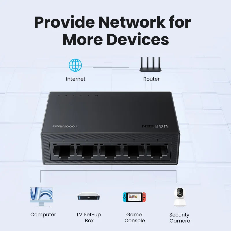 Switch UGREEN gigabit 5 u 8 puertos