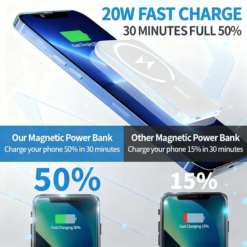 Power bank magnético 20000 mAh carga rápida 22.5W