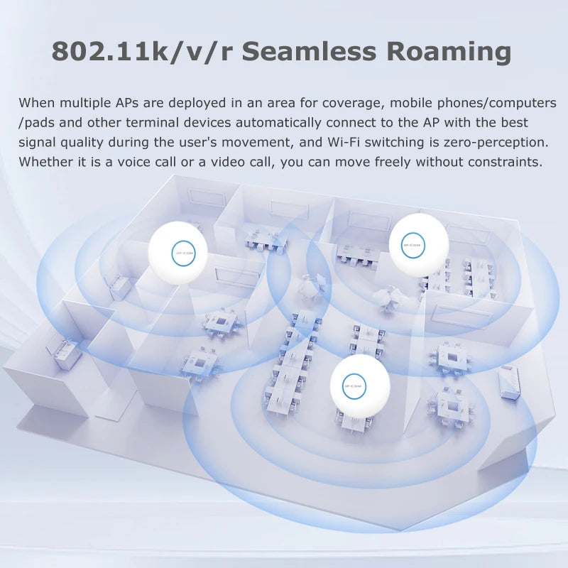 Access point WiFi 6 de techo AX1500 gigabit